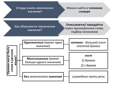 hesoyam перевод|Значение слова Hesoyam .